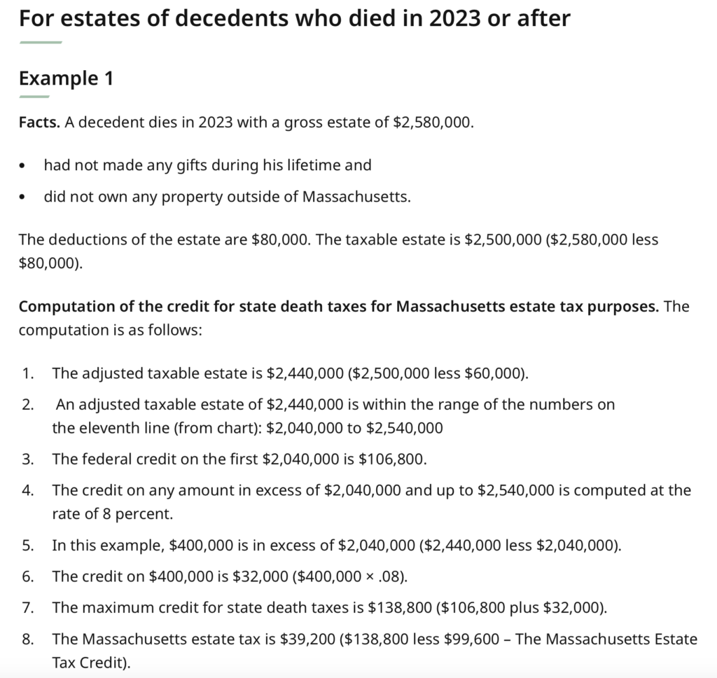 Massachusetts Estate Tax Guide